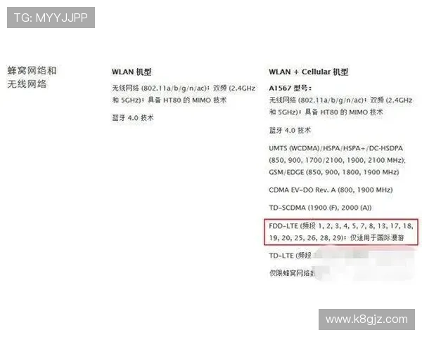 凯发登录首页：新用户注册指南与常见问题解答汇总